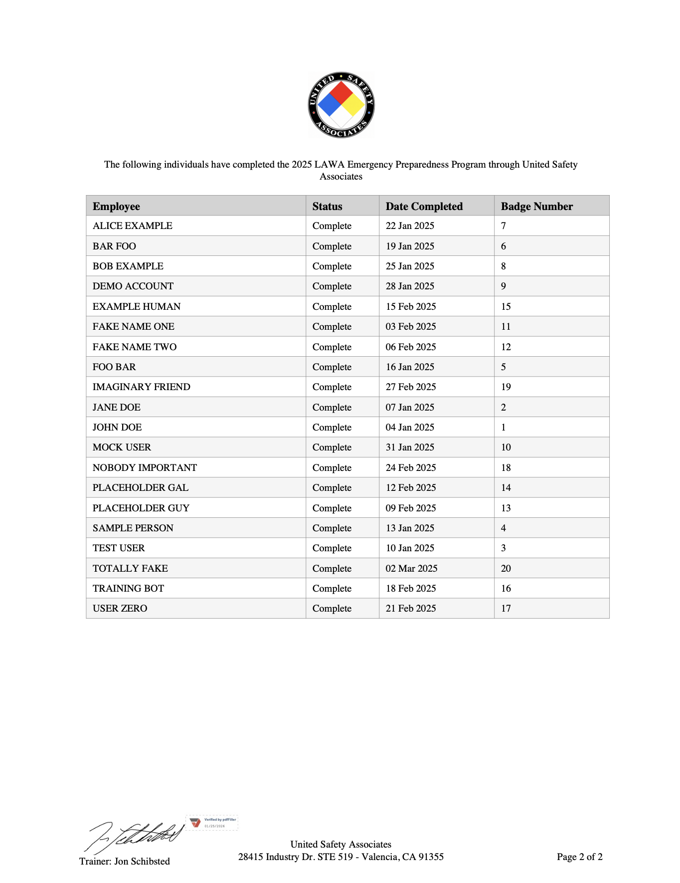 Roster page from automated completion report